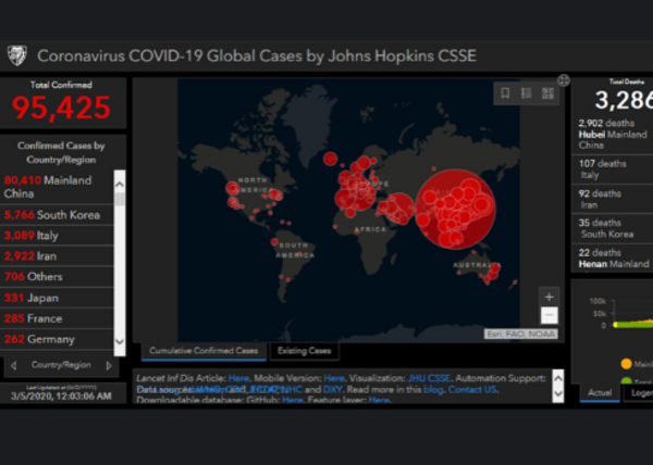 Coronavirus mapa malware
